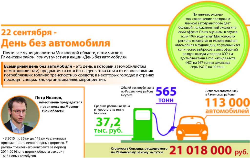 ремонт дорог на сайт