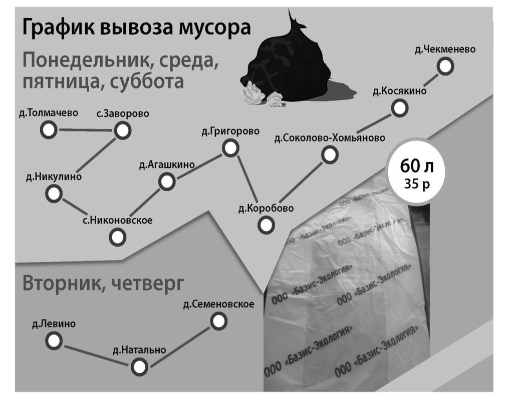 никоновское