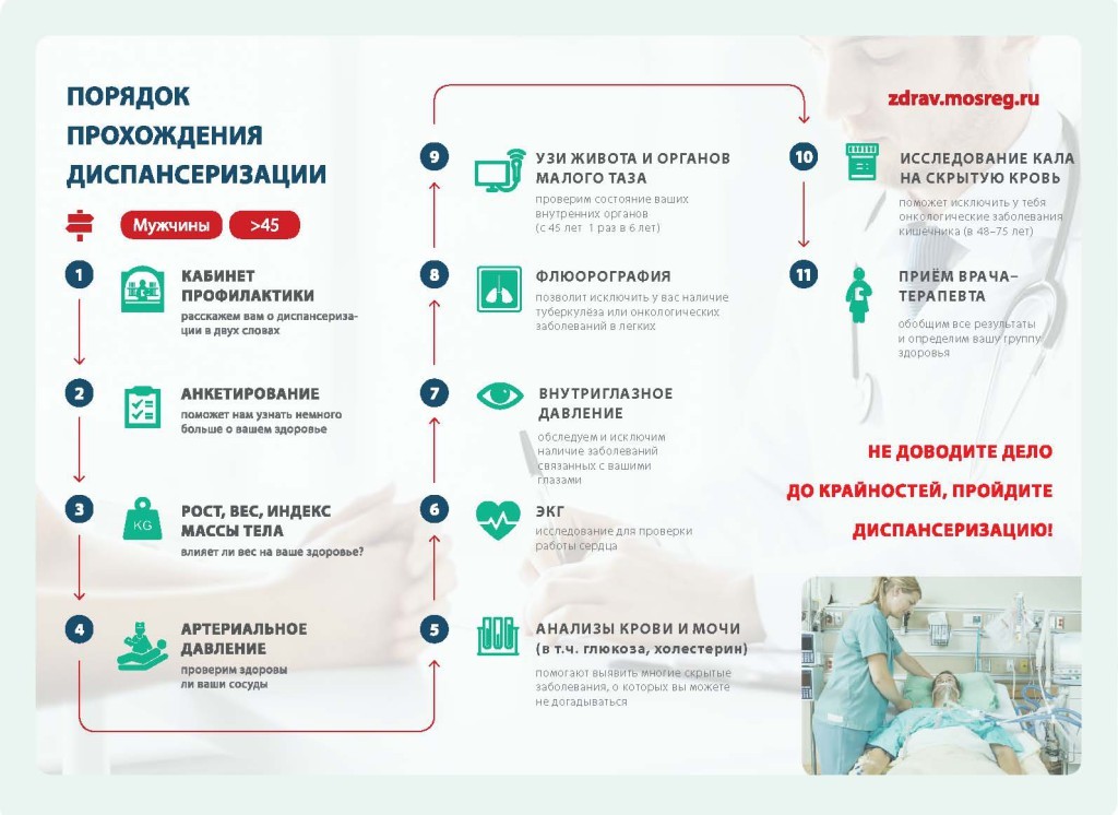 dispanserizaciya_men_45_Page_2