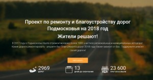 Какие дороги Подмосковья отремонтируют в 2018 году решают жители на портале «Добродел»