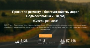 Какие дороги Подмосковья отремонтируют в 2018 году решают жители на портале «Добродел»