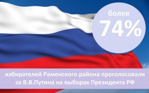 Явка на выборах Президента РФ по Раменскому району составила 62,5%