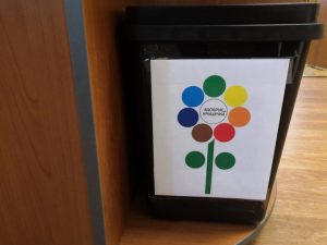 Продолжаем разделять!