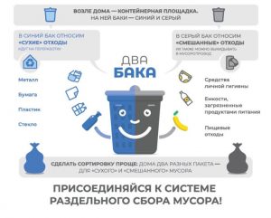 Как оформить денежную компенсацию за обращение с твердыми коммунальными отходами