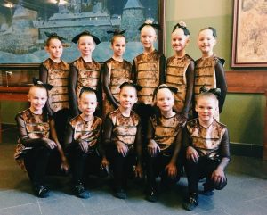 Студия танца «ГРАВИТАЦИЯ» ДК «Победа» приняла участие в III Московском Международном фестивале-конкурсе