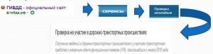 Вниманию организаций и индивидуальных предпринимателей, эксплуатирующих транспортные средства