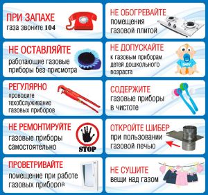 Памятка о безопасном использовании газового обрудования