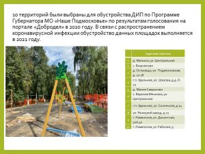 Виталий Чехов доложил о реализации программы комплексного благоустройства дворов