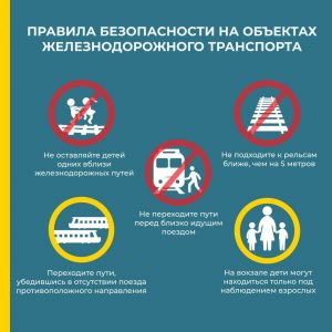 Правила личной безопасности при нахождении на объектах железнодорожного транспорта для родителей и школьников