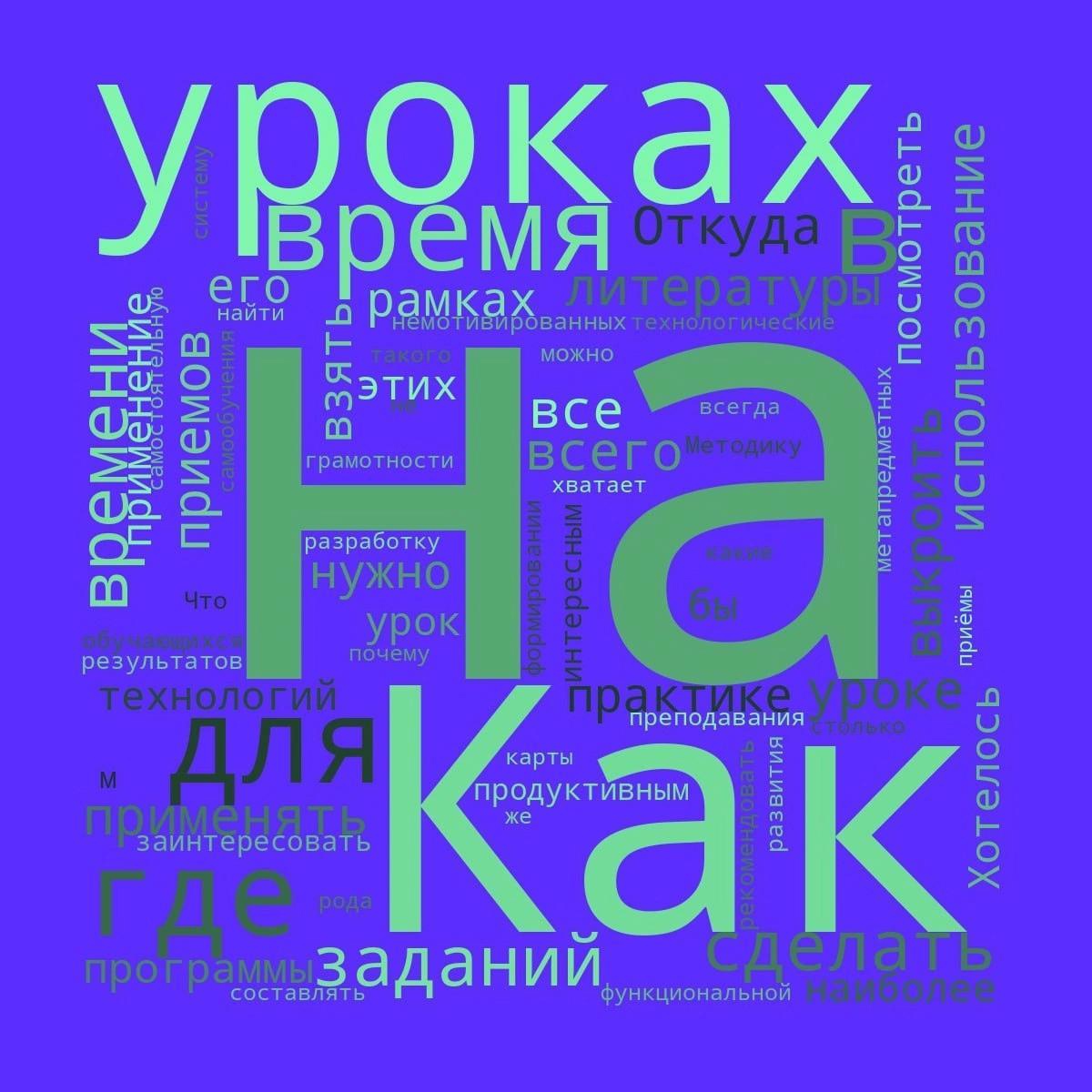 Раменский дом учителя» объявляет о конкурсе сценарных планов и  видеофрагментов уроков - РамМедиа - Раменский городской округ - Раменское