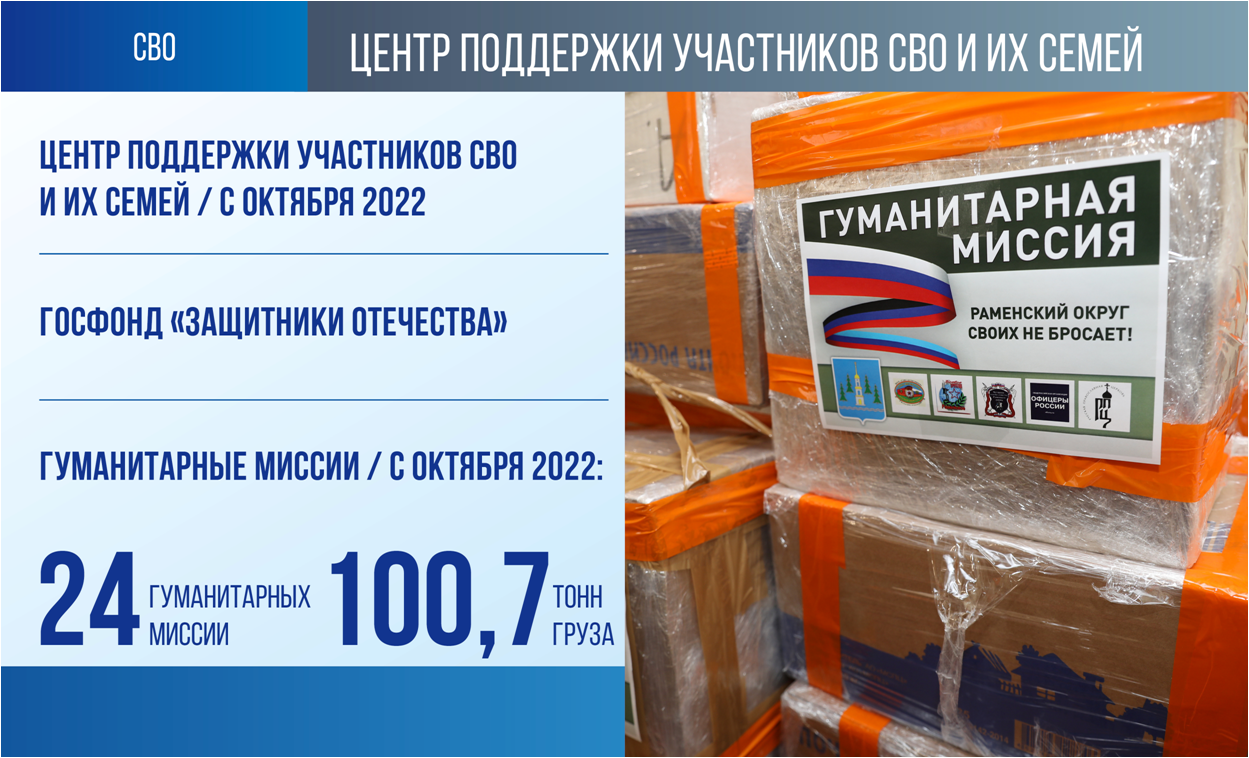 Поддержка участников СВО - РамМедиа - Раменский городской округ - Раменское