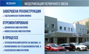 Здравоохранение