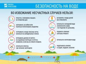 Правила безопасности на водоеме