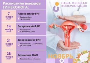 Узкие специалисты Раменской больницы продолжают выезды в населенные пункты округа