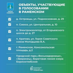 Выбираем общественные пространства для благоустройства
