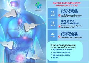 Выезды мобильного комплекса УЗИ