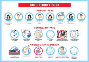 Роспотребнадзор о важности осенней вакцинации для защиты россиян