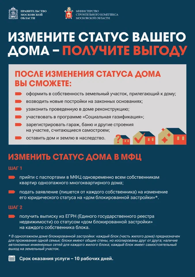 В Московской области стартует важная программа, которая коснется тысяч семей!