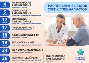 График выездов узких специалистов Раменской больницы на март