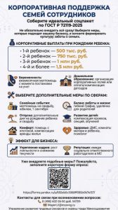Жители Раменского округа, пройдите короткий опрос о мерах поддержки семьи