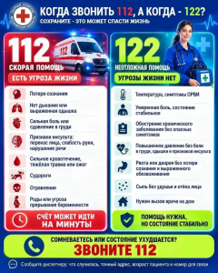 Важная памятка для жителей Раменского округа