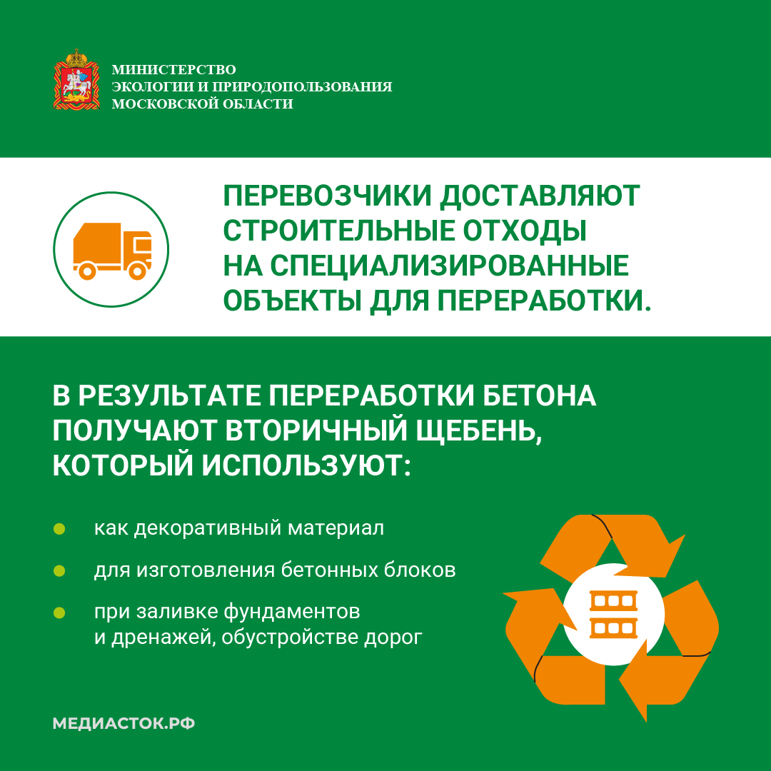 Строительные отходы: как правильно организовать вывоз в Подмосковье?